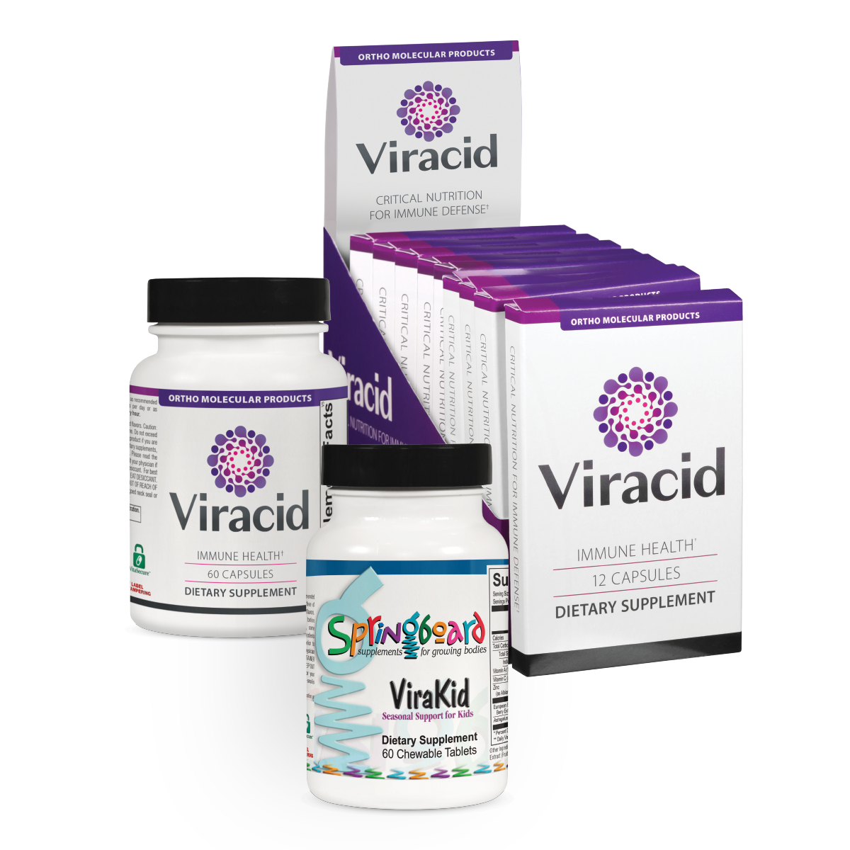 Viracid product family